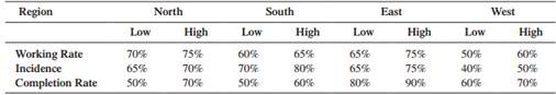 2083_Table 4.jpg